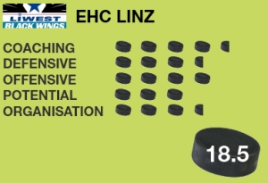 EHC Linz: Bisher zwölf Saisonen in der Bundesliga/EBEL (667 Spiele, 384 Siege), größte Erfolge: Meistertitel 2003, 2012 | Aktueller Kader EHC Linz: Bisher zwölf Saisonen in der Bundesliga/EBEL (667 Spiele, 384 Siege), größte Erfolge: Meistertitel 2003, 2012 | Aktueller Kader