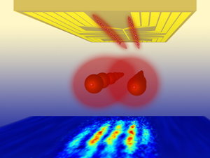 Auf einem Atomchip (oben) werden ultrakalte Atomwolken (rot) erzeugt. Die Wolken überlagern sich, wodurch ein geordnetes Materiewellen-Interferenzbild entsteht (unten).