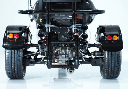 Biopower aus einem 300-ccm-Motor. 