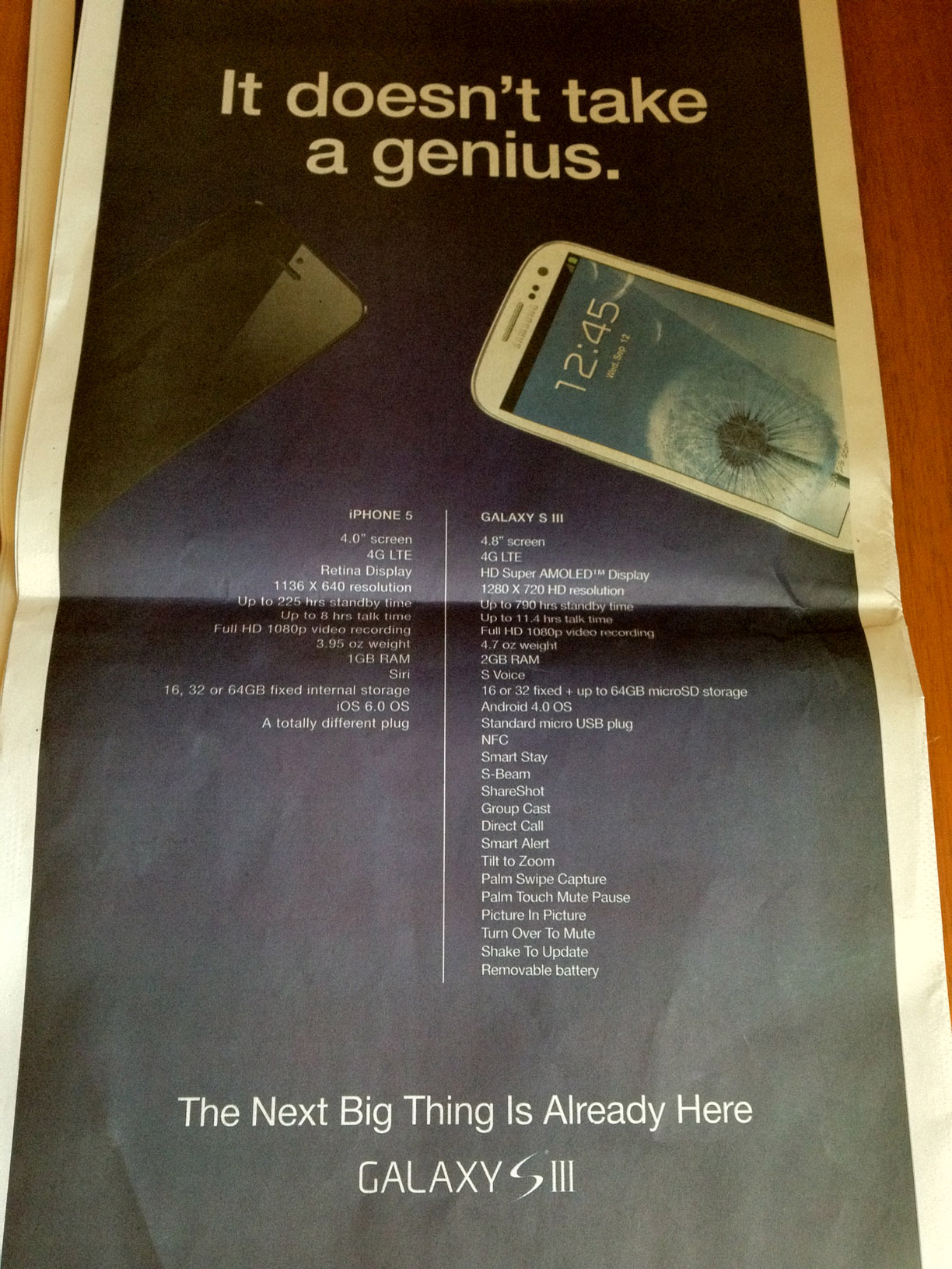 Ein großes Inserat in der USA Today: Samsung stichelt gegen das iPhone 5