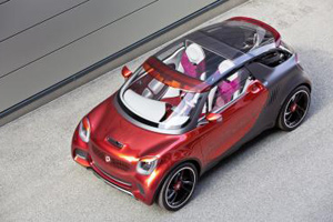 Das SUC von Smart.