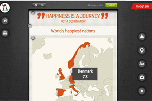 Infografiken online erstellen. Infografiken online erstellen.