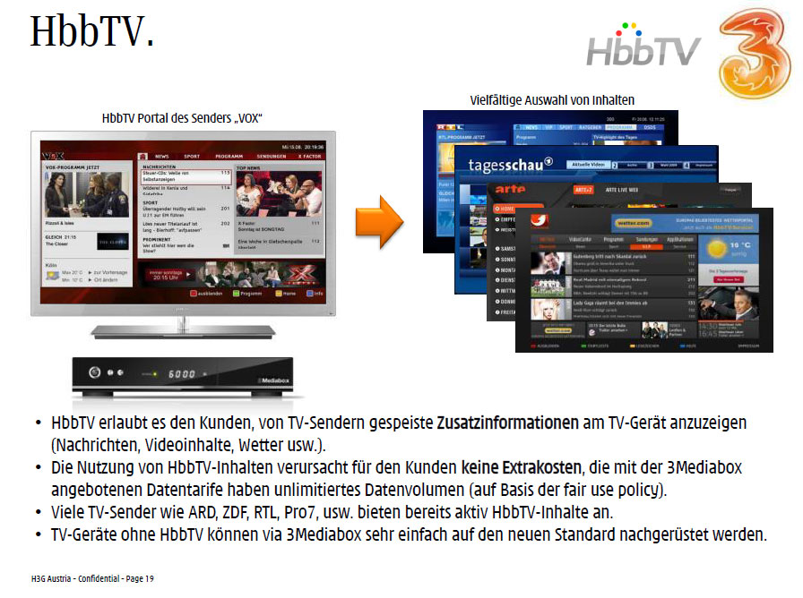  HbbTV