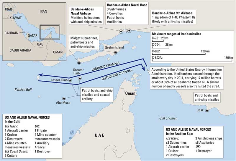 Die Straße von Hormuz. Grafik: CSIS