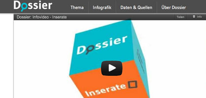 Die Daten- und Rechercheplattform "Dossier" geht am Mittwoch online. Die Daten- und Rechercheplattform "Dossier" geht am Mittwoch online.