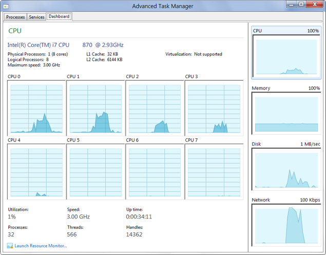 Für Hardware-Schrauber und Tuner interessant ist der neue Taskmanager, der genauere Angaben zur Systemauslastung liefert.