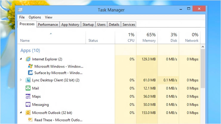 Task-Manager