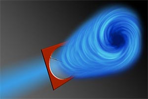 Mit der neuen Methode lassen sich mithilfe einer Blende noch intensivere Vortex-Strahlen erzeugen.