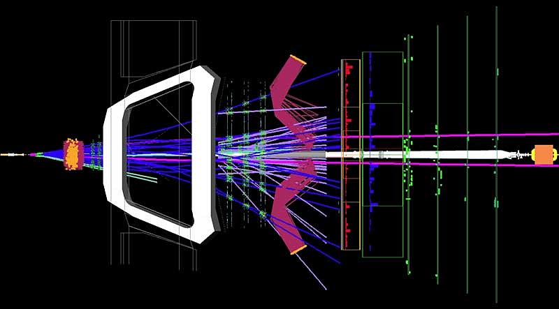 Ein Protonenstrahl (links) erzeugt im LHCb-Detektor ein  Bs-Meson, das in zwei Myonen zerfällt (violette Linien). Das Ereignis passt gut zu den Vorhersagen des Standardmodells.