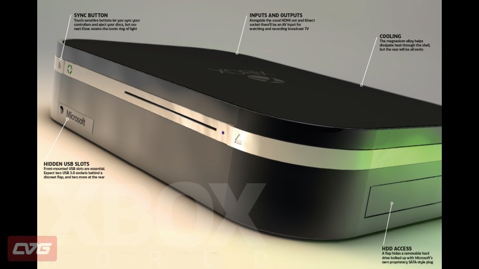 Xbox World hat basierend auf den bekannten Informationen zur neuen Xbox eine Studie erstellt. So könnte die neue Konsole aussehen.