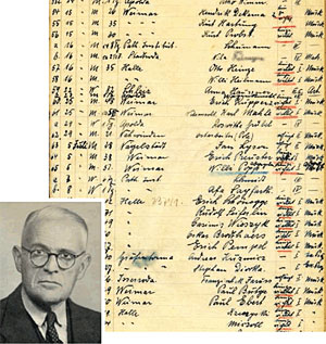Der NS-Anatom Hermann Stieve beanspruchte Exekutionsopfer für seine Untersuchungen. Die oben abgebildete Liste aus Jena 1943 gibt Auskunft über die Todesursache der aufgeführten Menschen - rot unterstrichen sind Hingerichtete. Der NS-Anatom Hermann Stieve beanspruchte Exekutionsopfer für seine Untersuchungen. Die oben abgebildete Liste aus Jena 1943 gibt Auskunft über die Todesursache der aufgeführten Menschen - rot unterstrichen sind Hingerichtete.