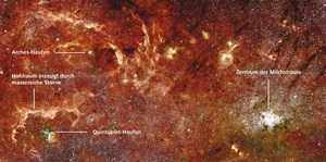 Einige Sterne der Sternhaufen "Arches" und "Quintuplet" im Zentrum der Milchstraße verfügen über Materiescheiben, die sie nach geltender Theorie eigentlich nicht haben dürften. 