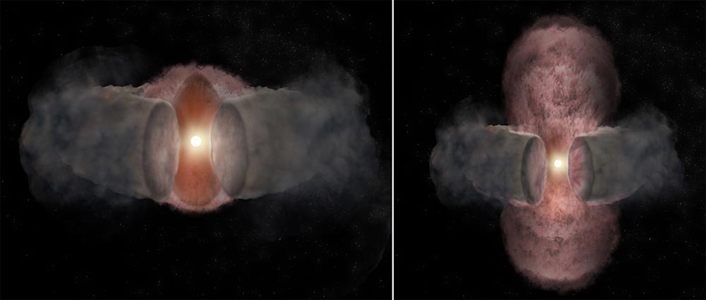 Die Illustration zeigt, wie die von dem riesigen Protostern W75N(B)-VLA2 abgegebene Gaswolke (links) von einem Staubring abgebremst wird. In den staubfreien Bereichen an den Polen des Sterns bildet die Gaswolke große Partikeljets (rechts).