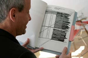 Solche Akten sorgten 2007 für massiven Unmut der Opposition.