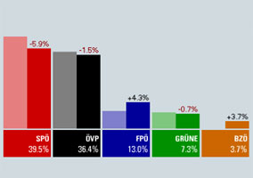 Titelbild