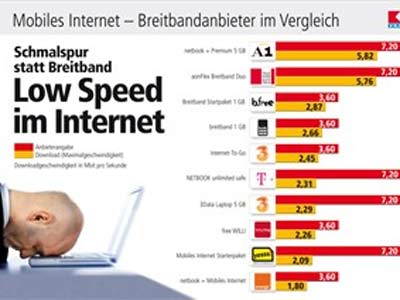 Titelbild