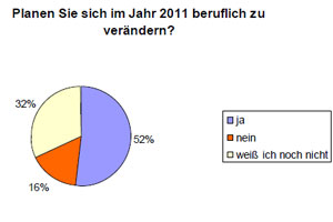 Titelbild