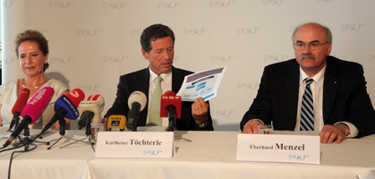 Titelbild