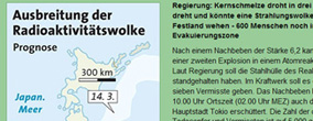 Titelbild