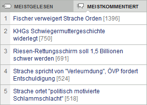 Titelbild