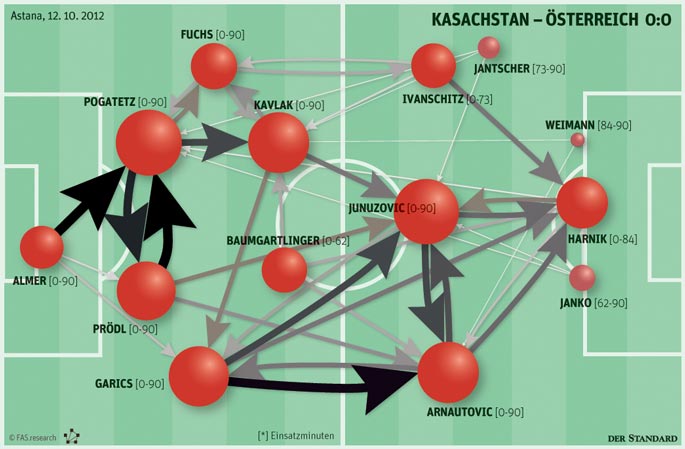 Titelbild