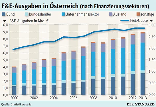 Titelbild