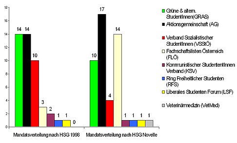 hamburg fetisch ring der o rechts oder links hamburg fetisch ring der o rechts oder links