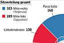 abgeordnetenkammer österreich abgeordnetenkammer österreich