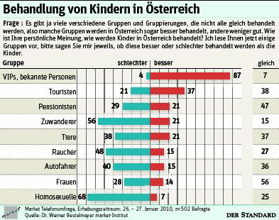 flirt fever nachrichten lesen zwettl flirt fever nachrichten lesen zwettl