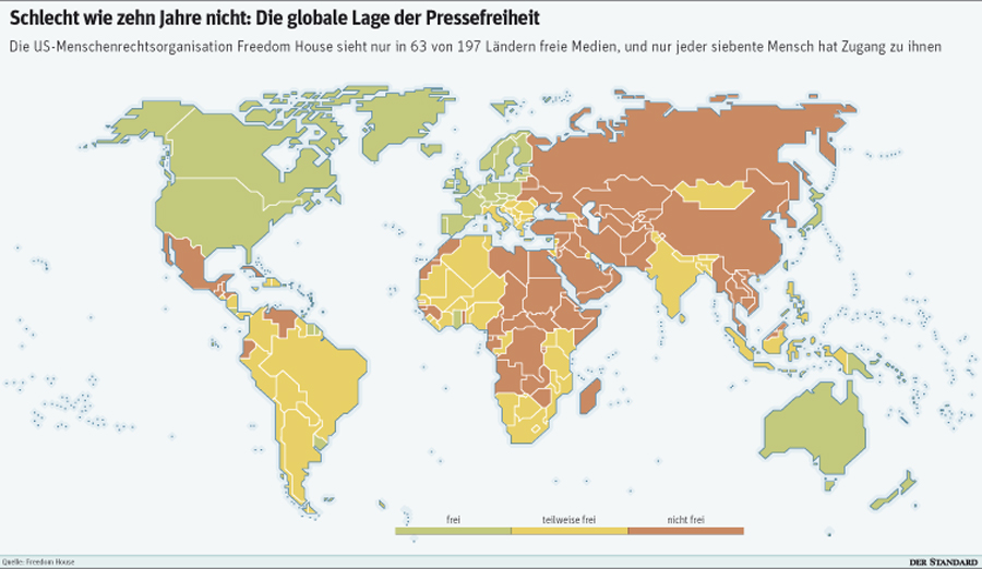 Das Menschenrecht auf freie Meinung - Presse- und Meinungsfreiheit