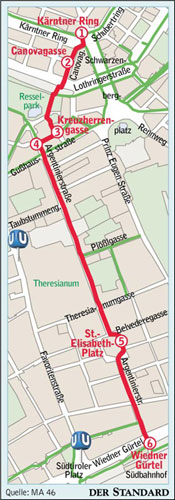Mit Dem Rad Ins Marchenland Wien Derstandard At Panorama