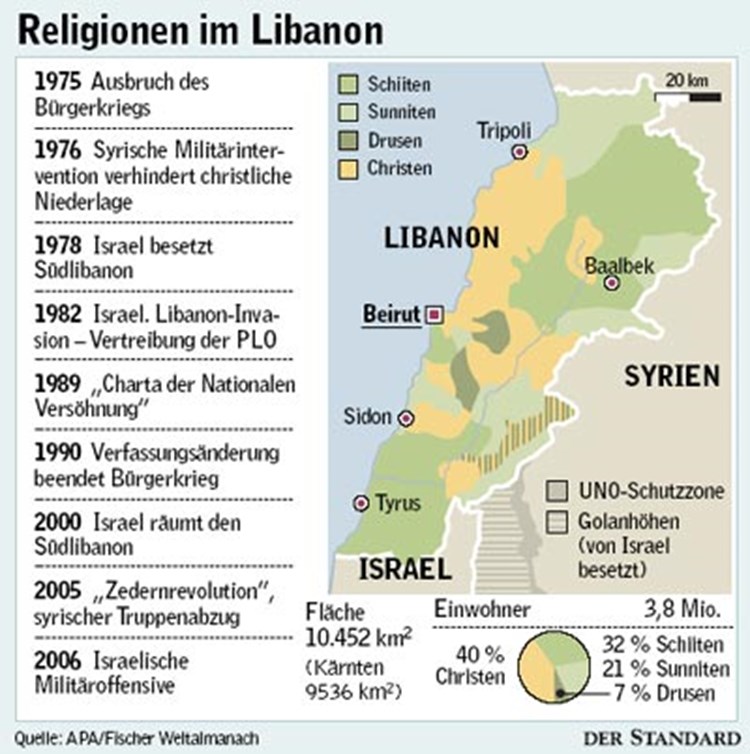 Libanon Ein Land Im Instabilen Gleichgewicht Nahost Konflikt Derstandard At International