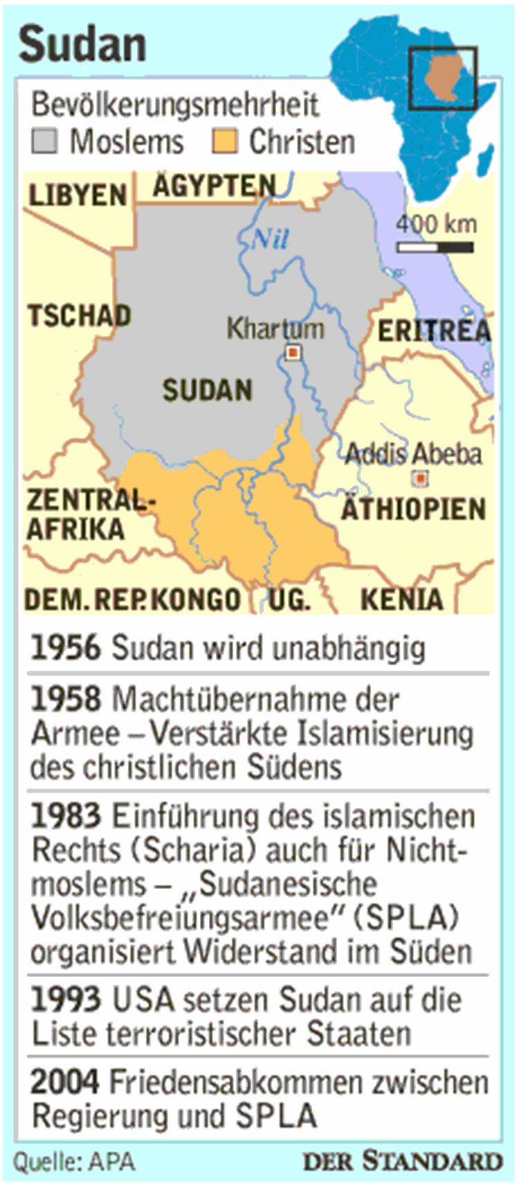 B Wissen B Grosstes Land In Afrika Sudan Derstandard At International