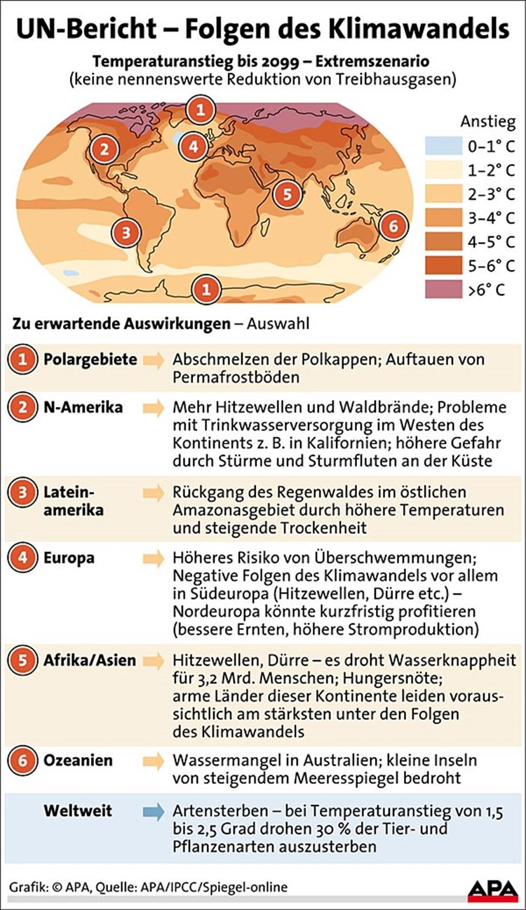 Welt Energiekongress Sucht Neue Energiequellen Energiemarkt Derstandard At Wirtschaft