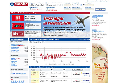 Neue Flugsuchmaschine - Online reisen - derStandard.at › Lifestyle