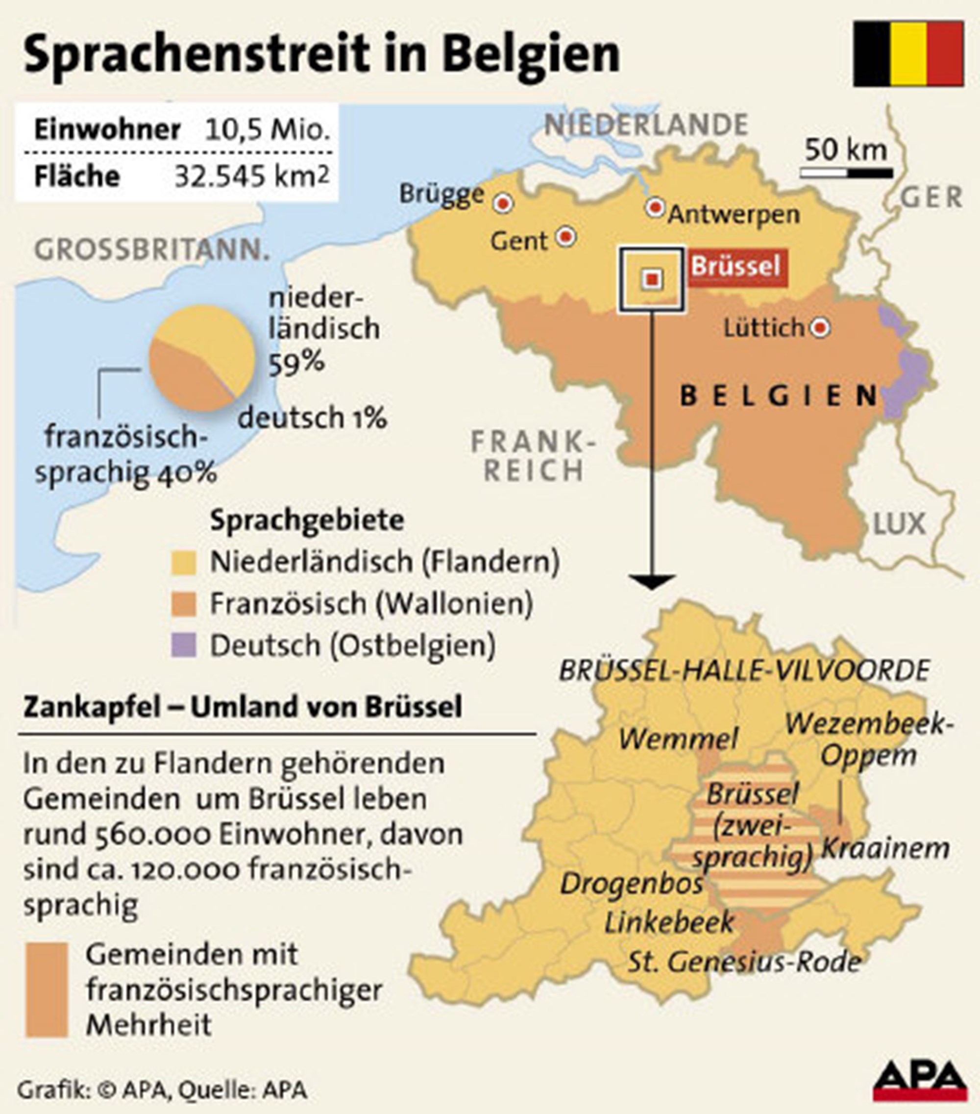 "Die Flamen wollen Brüssel kolonisieren wie Jerusalem" - Belgien