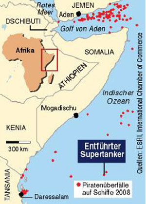 Was Sie immer schon über Piraterie wissen wollten Piraterie am Horn