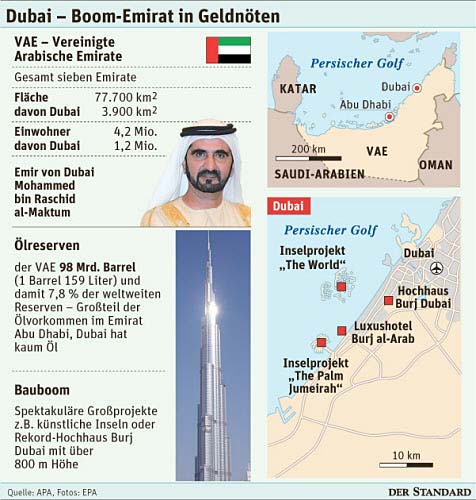 "Dubai hat jeden Respekt verloren" FinanzNews derStandard.at