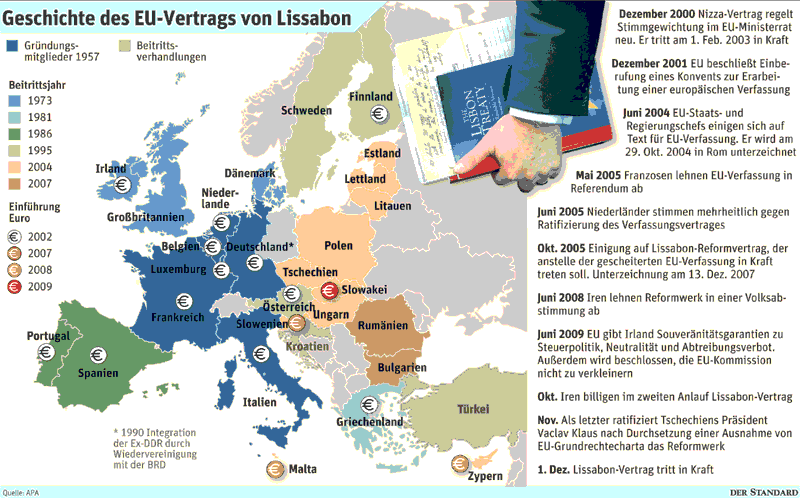 Verpatzte Premiere für neuen EUVertrag Vertrag von Lissabon derStandard.at › International
