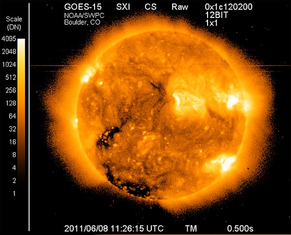 Sonnensturm Auswirkungen Auf Den Körper