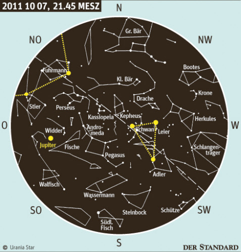 Die Wintersternbilder gehen im Osten und Nordosten auf - Raum - derStandard.at › Wissenschaft