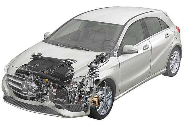 Mercedes A 0 Cdi Tiefer Ist Nicht Schlechter Auto Derstandard At Lifestyle