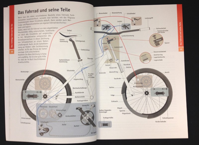 fahrrad reparatur buch