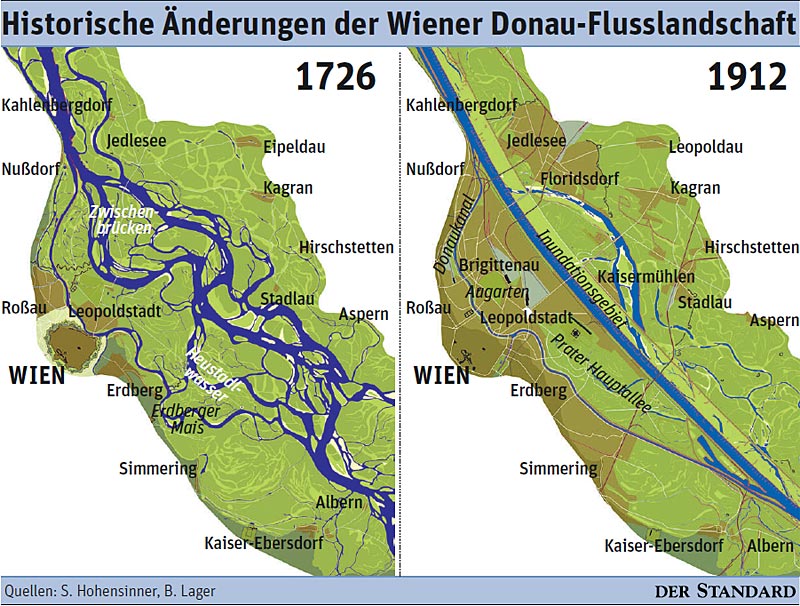 Folgenreiche Flussveränderungen Forschungspolitik derStandard.at › Wissenschaft