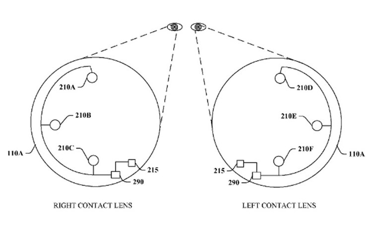 Google Patent Zeigt Kontaktlinse Mit Kamera Suchmaschinen Derstandard At Web