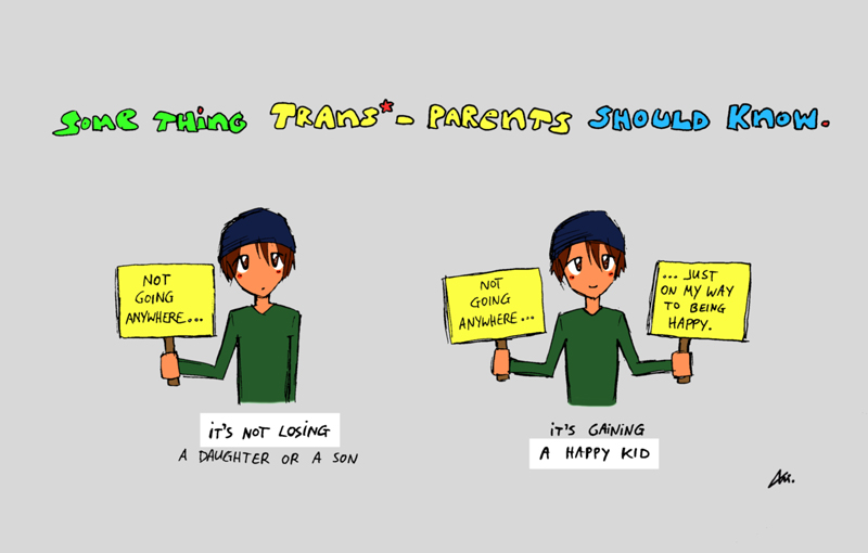 Wie Sag Ich S Meinen Eltern Bloss Trans Inter Derstandard At Diestandard