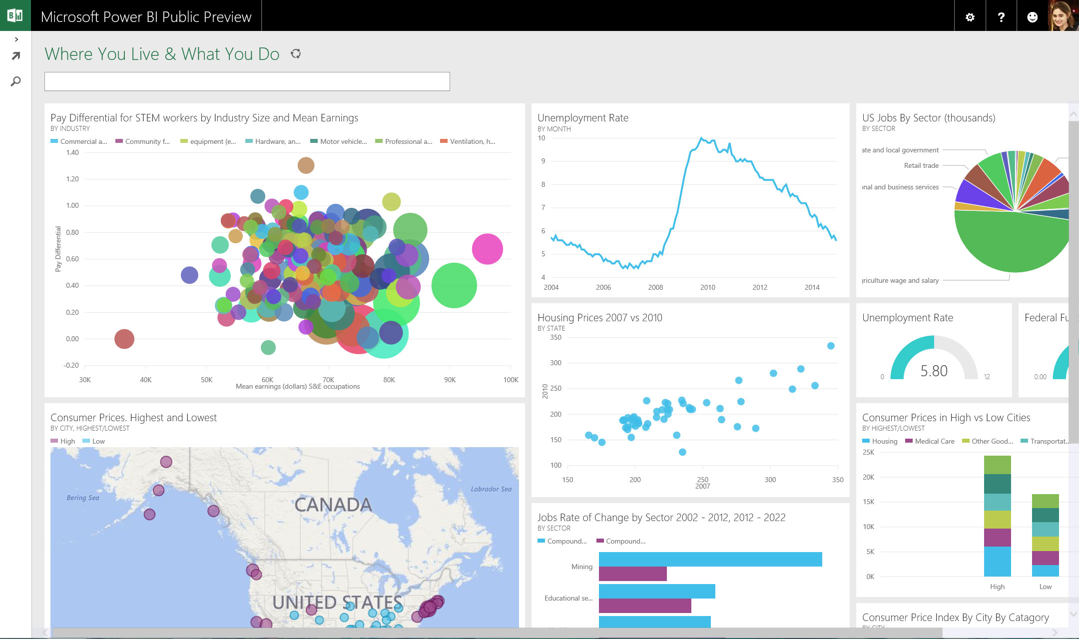 Microsoft bringt neue GratisVersion seines DatenanalyseTools Power BI Microsoft