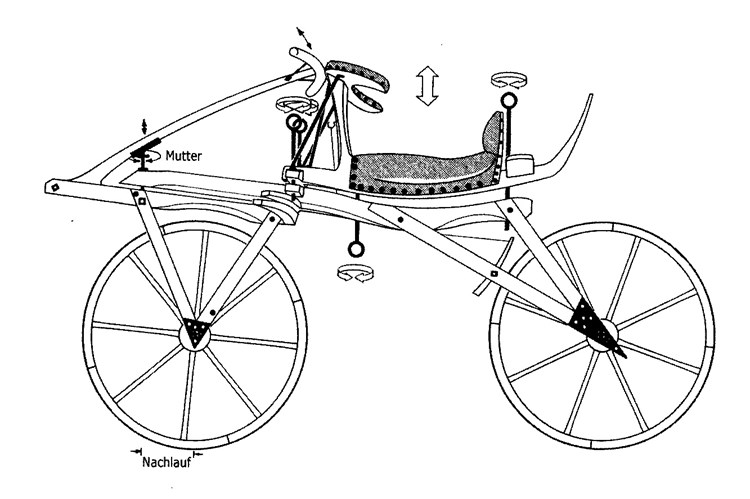 1817 fahrrad