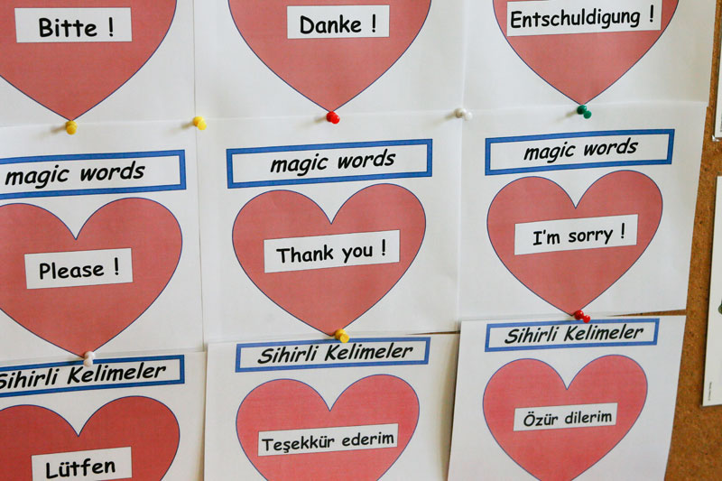 Wie Heißt Papa Auf Englisch