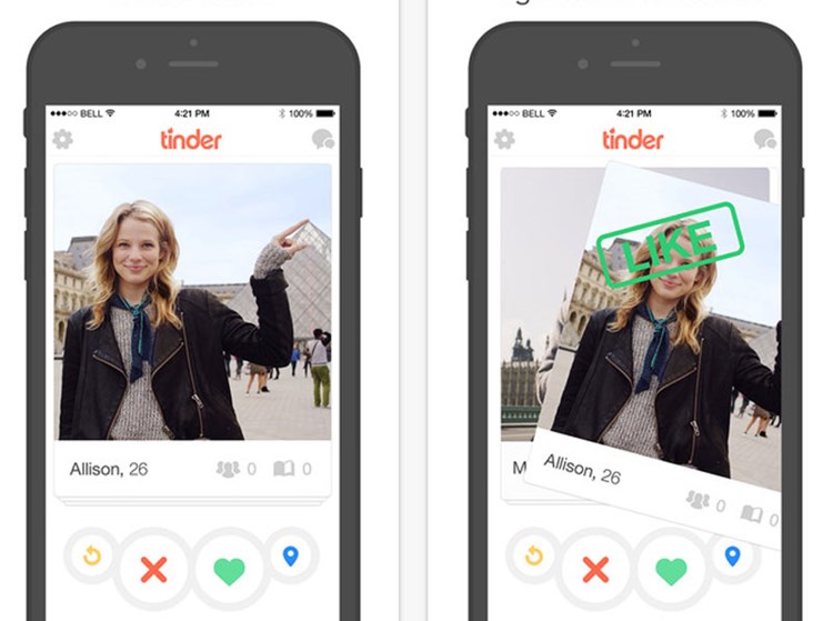 Tinder Like Site Tinder Like Site